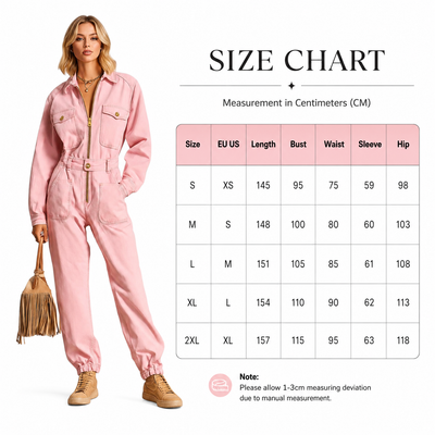 Product model 2