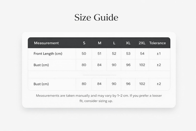 Product model 2