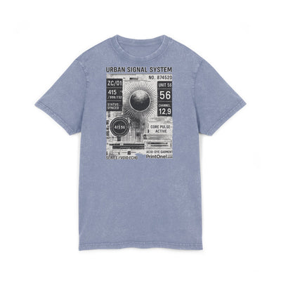 Product model 5