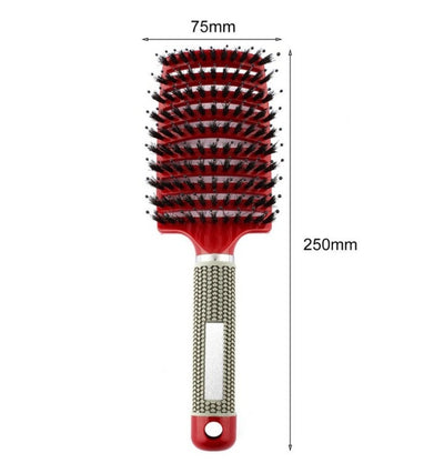 Product model 7