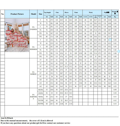 Product model 6