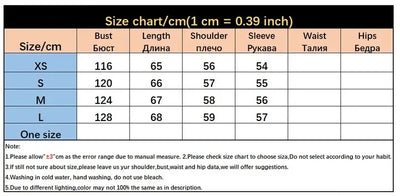 Product model 7