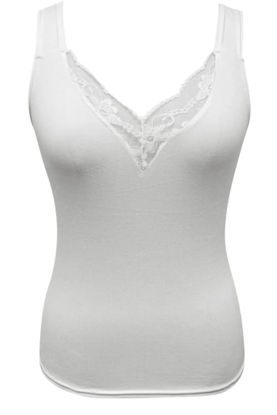 Product model 4