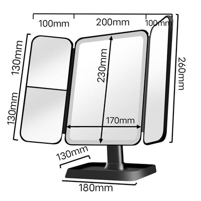 Product model 4