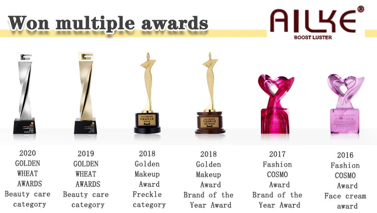 AILKE Vitamin C Skin Care Set – Brighten & Firm