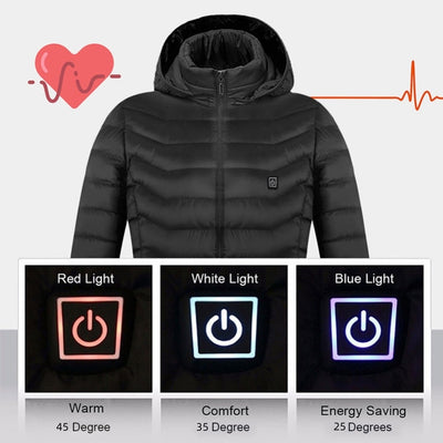 Product model 10