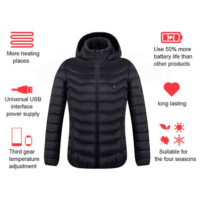 Product model 8