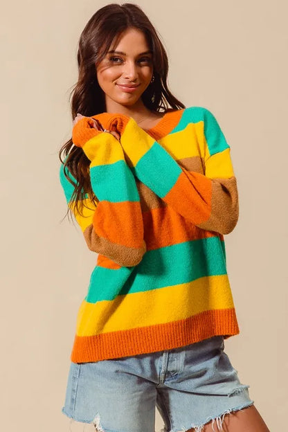 Multi color stripe sweater cuff detail – resilient rib knit finish