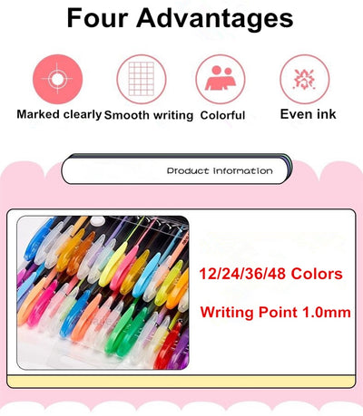 Product model 9