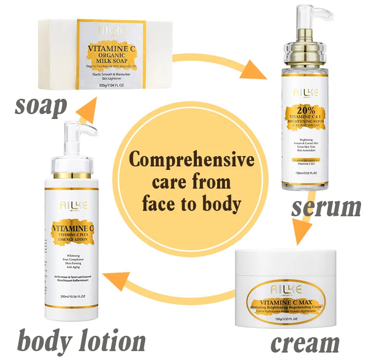 Organic Goat Milk Soap – Vitamin C Skin Care Set Cleanse