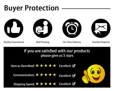 Product model 3