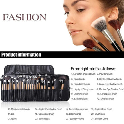 Product model 4