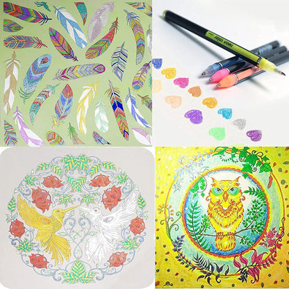 Refillable pens – eco-friendly and cost-saving keyword