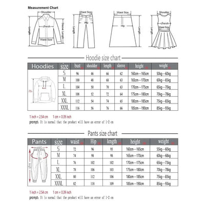 Product model 20
