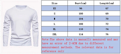 Product model 5