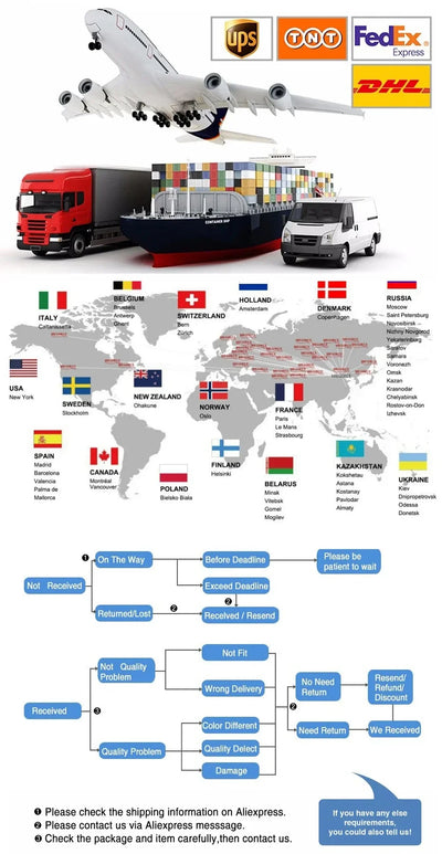 Product model 21