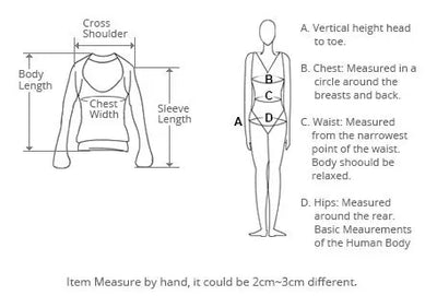 Product model 7