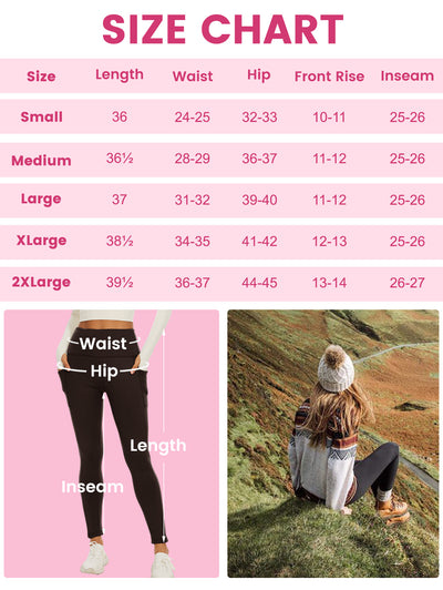 Product model 5