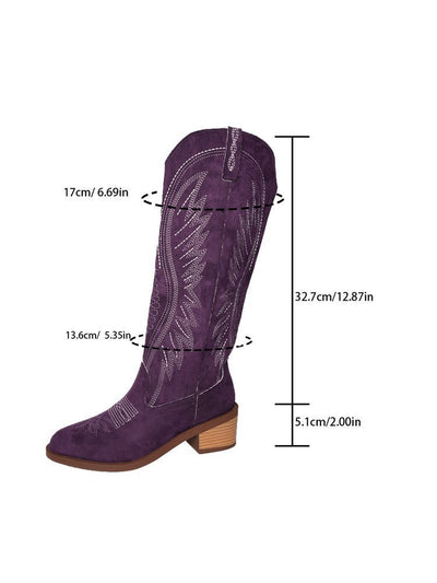 Product model 10