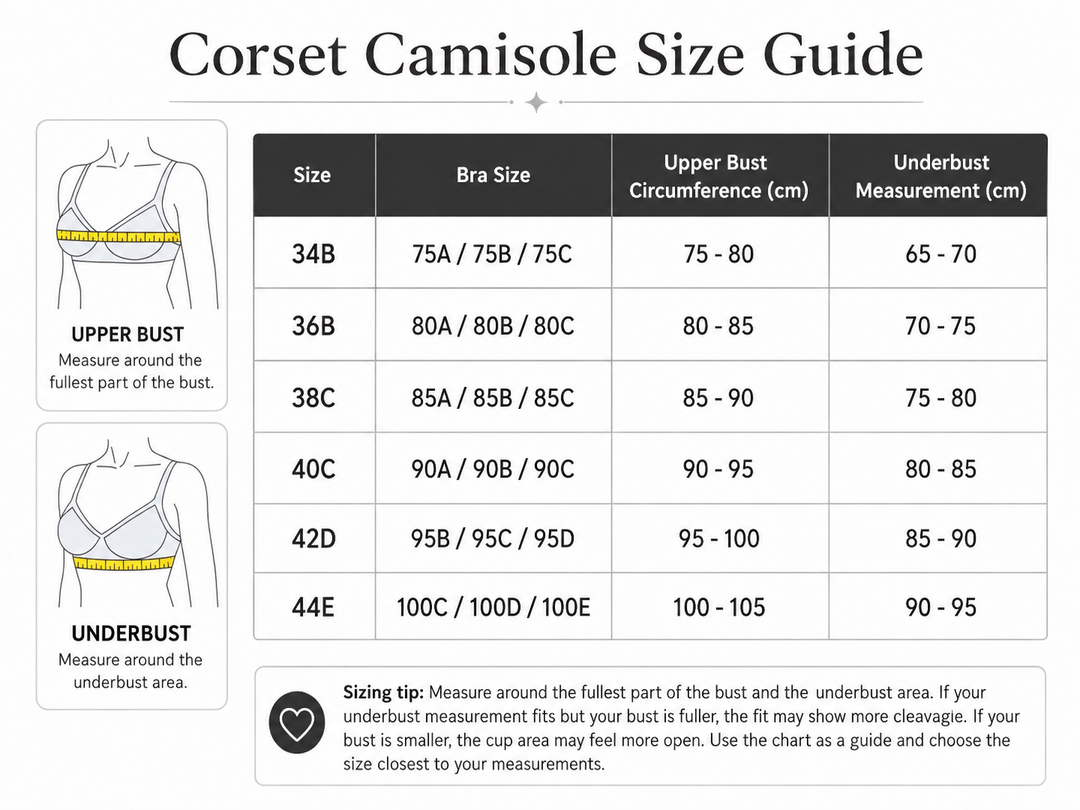 A sizing guide chart titled &