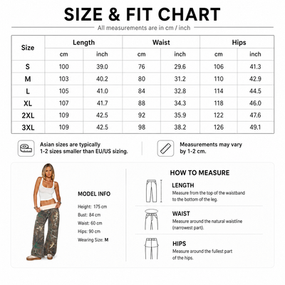 Product model 2