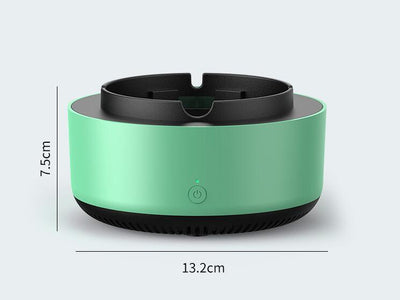 Product model 4