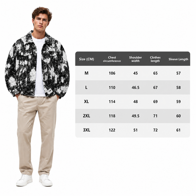 Product model 2