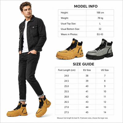 Product model 2