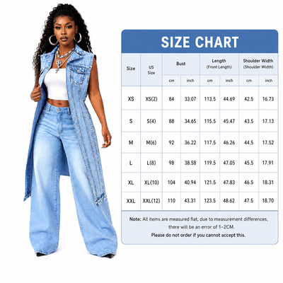 Product model 2