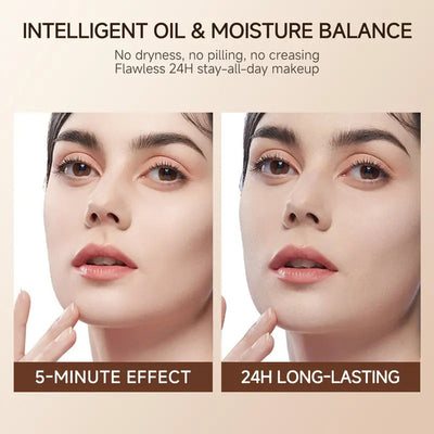 Product model 17
