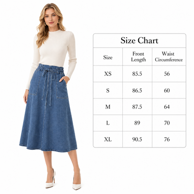 Product model 2