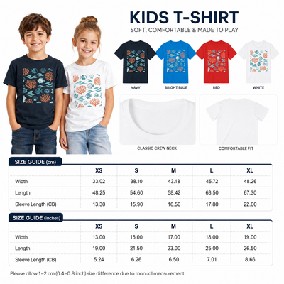 Product model 2