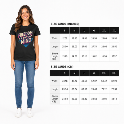 Product model 2