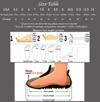 Product model 2