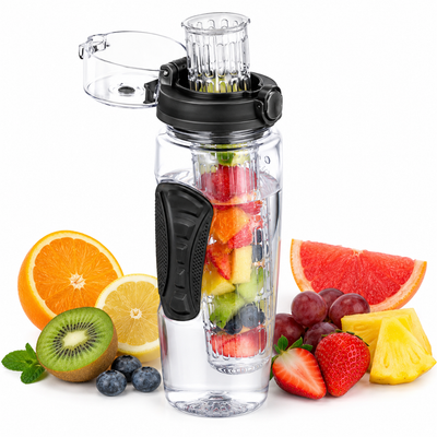 Product model 1