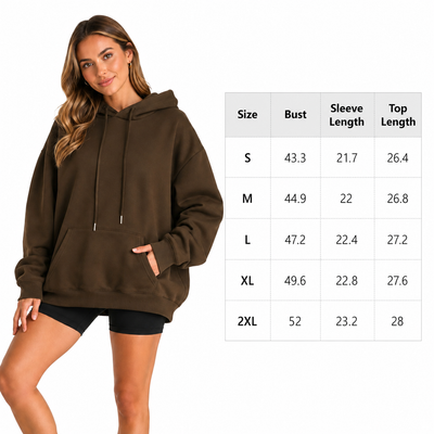 Product model 2
