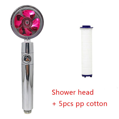 Product model 29