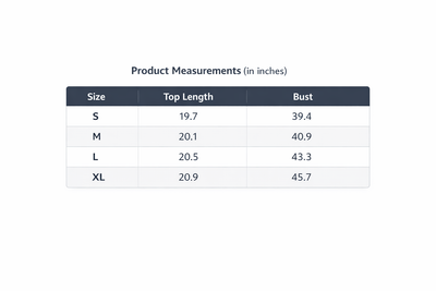 Product model 2