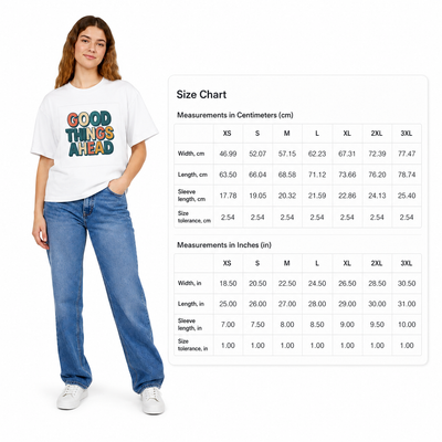 Product model 2
