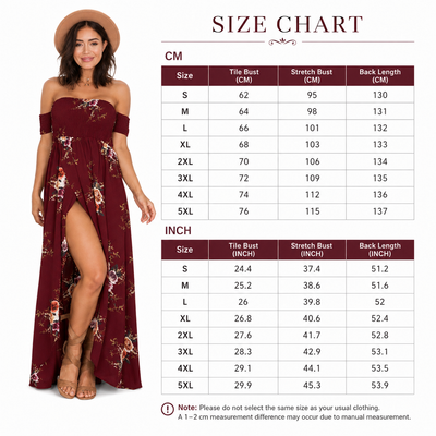 Product model 2