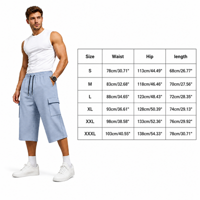 Product model 2