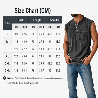 Product model 2