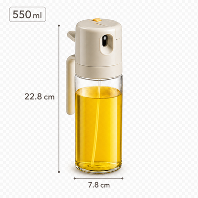 Product model 2
