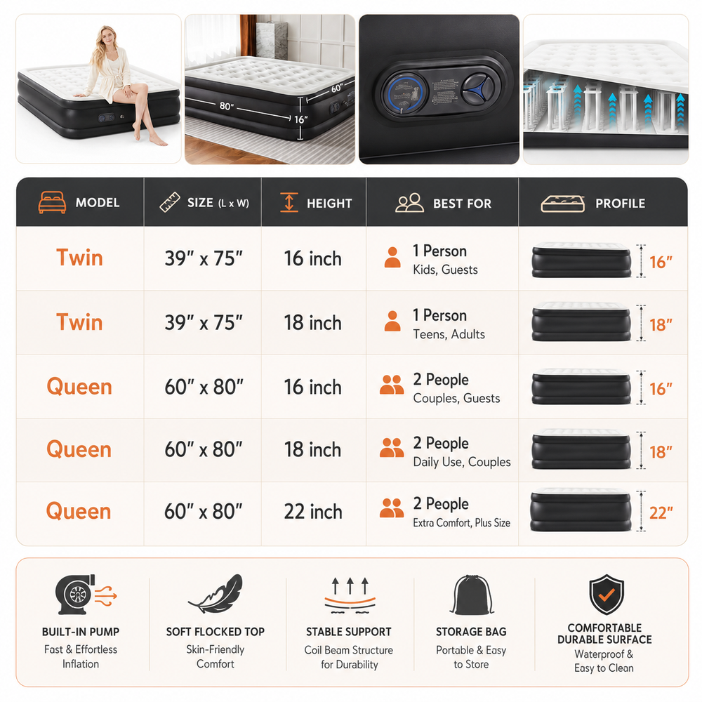 18 inch air mattress with built in pump showing raised height and flocked sleeping surface