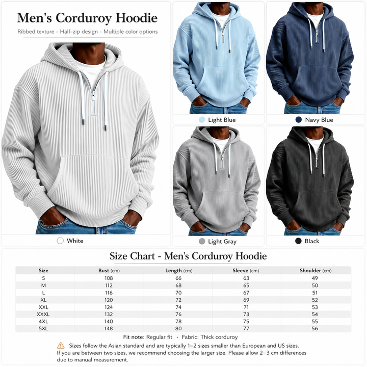 A product information graphic for a men&