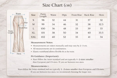 Product model 2
