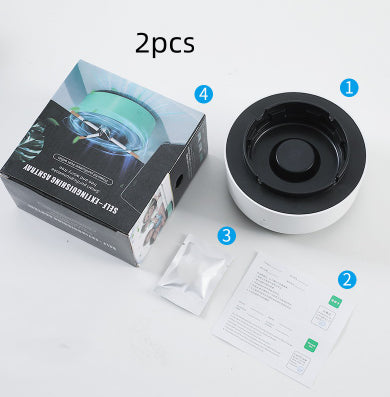 Product model 29