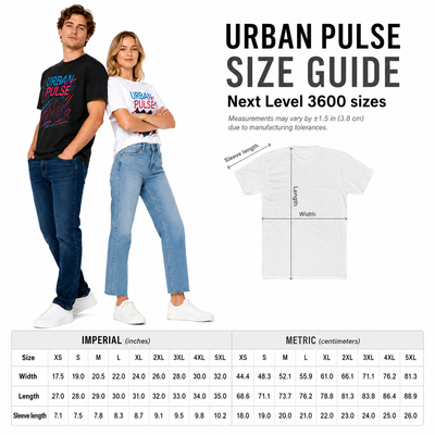 Product model 2