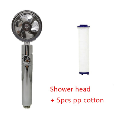 Product model 86
