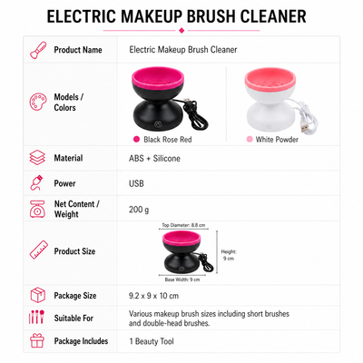 Product model 2